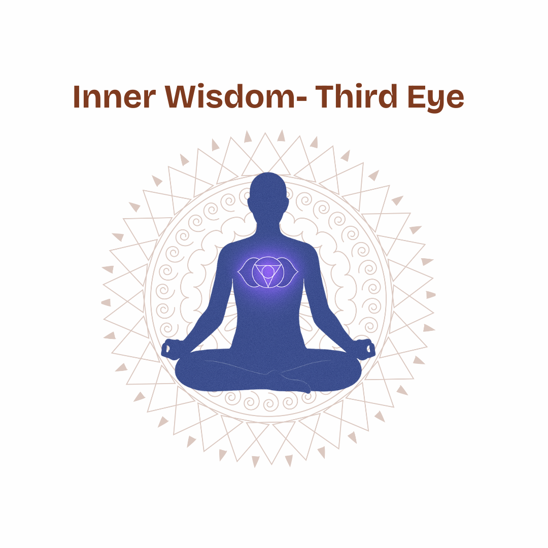 Inner Wisdom with Third Eye
